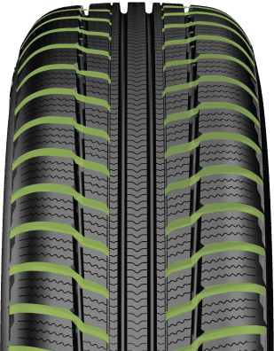 Passenger Car Tires | W601-Technical Highlights-